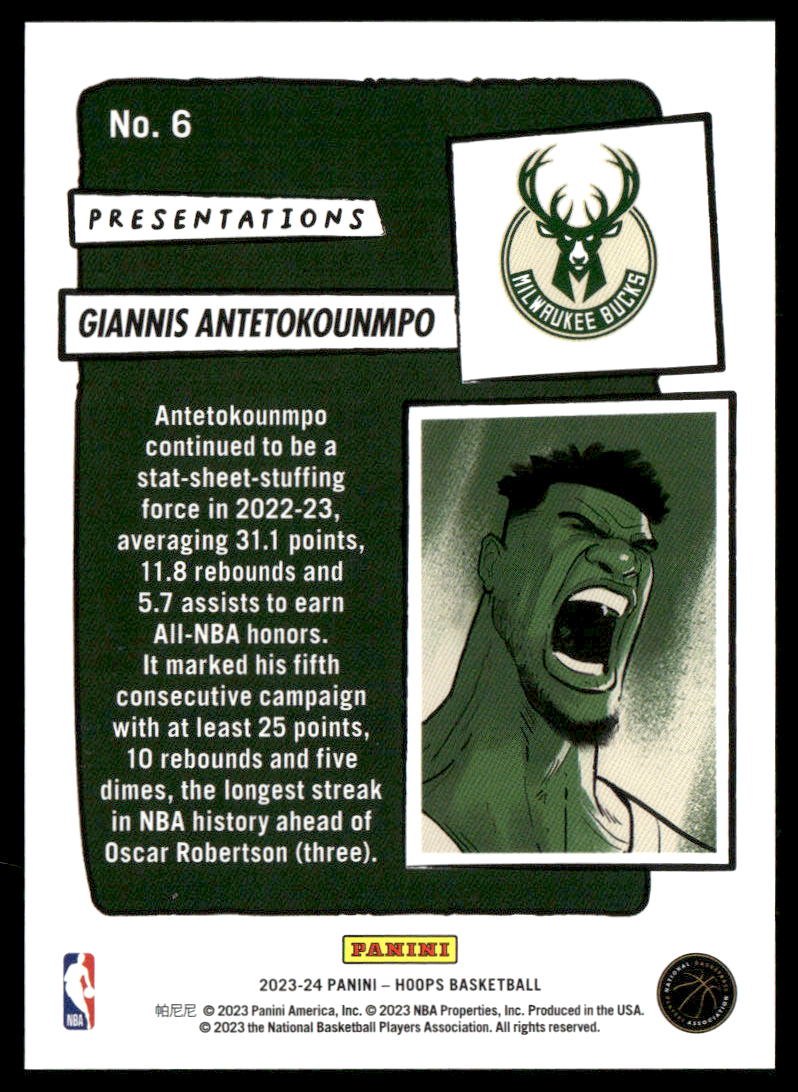 2023-24 GIANNIS ANTETOKOUNMPO Presentations SSP Hoops Bucks