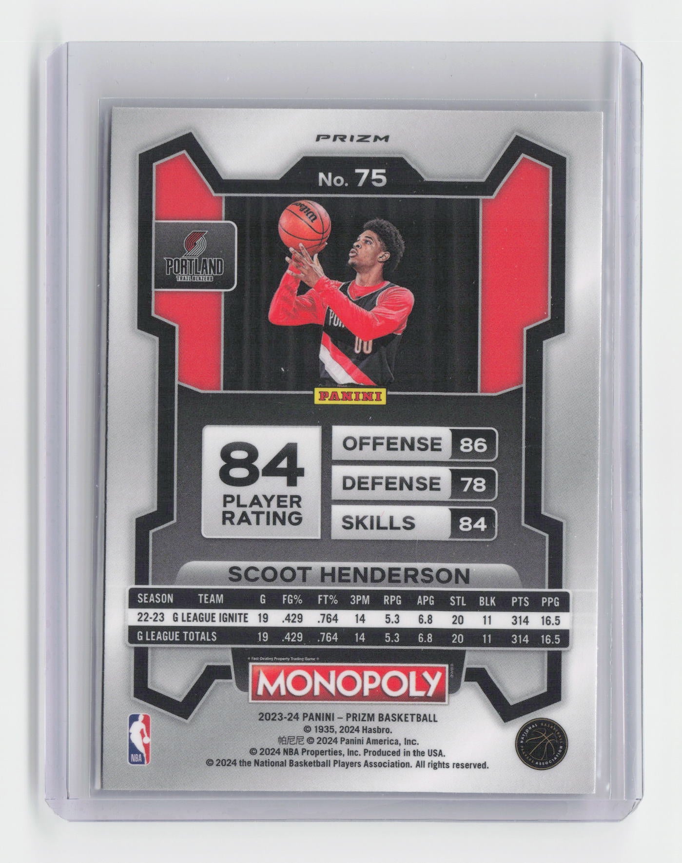2023-24 SCOOT HENDERSON Purple Monopoly Prizm Blazers