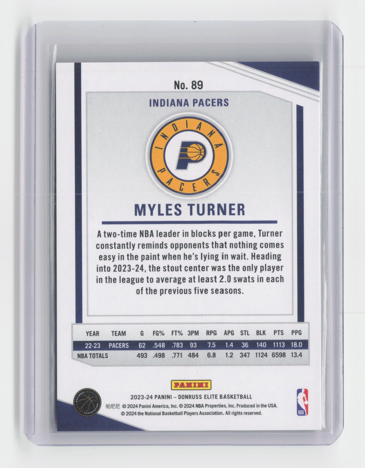 2023-24 MILES TURNER Gold 08/10 Elite Pacers