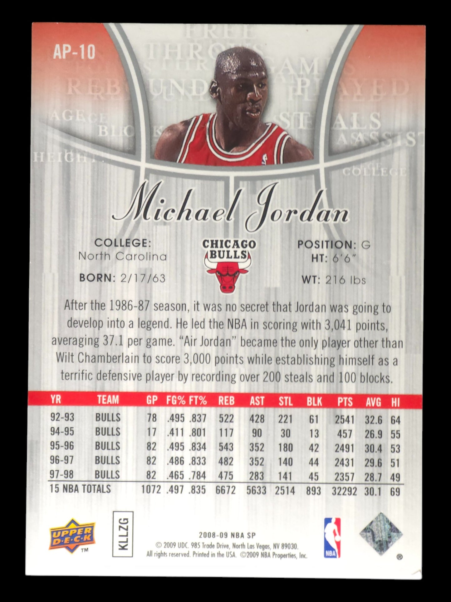2008-09 MICHAEL JORDAN Authentic Profiles NBA SP Bulls #10