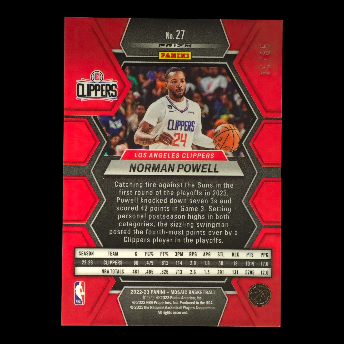 2022-23 NORMAN POWELL Blue Disco 25/85 Mosaic Clippers #27