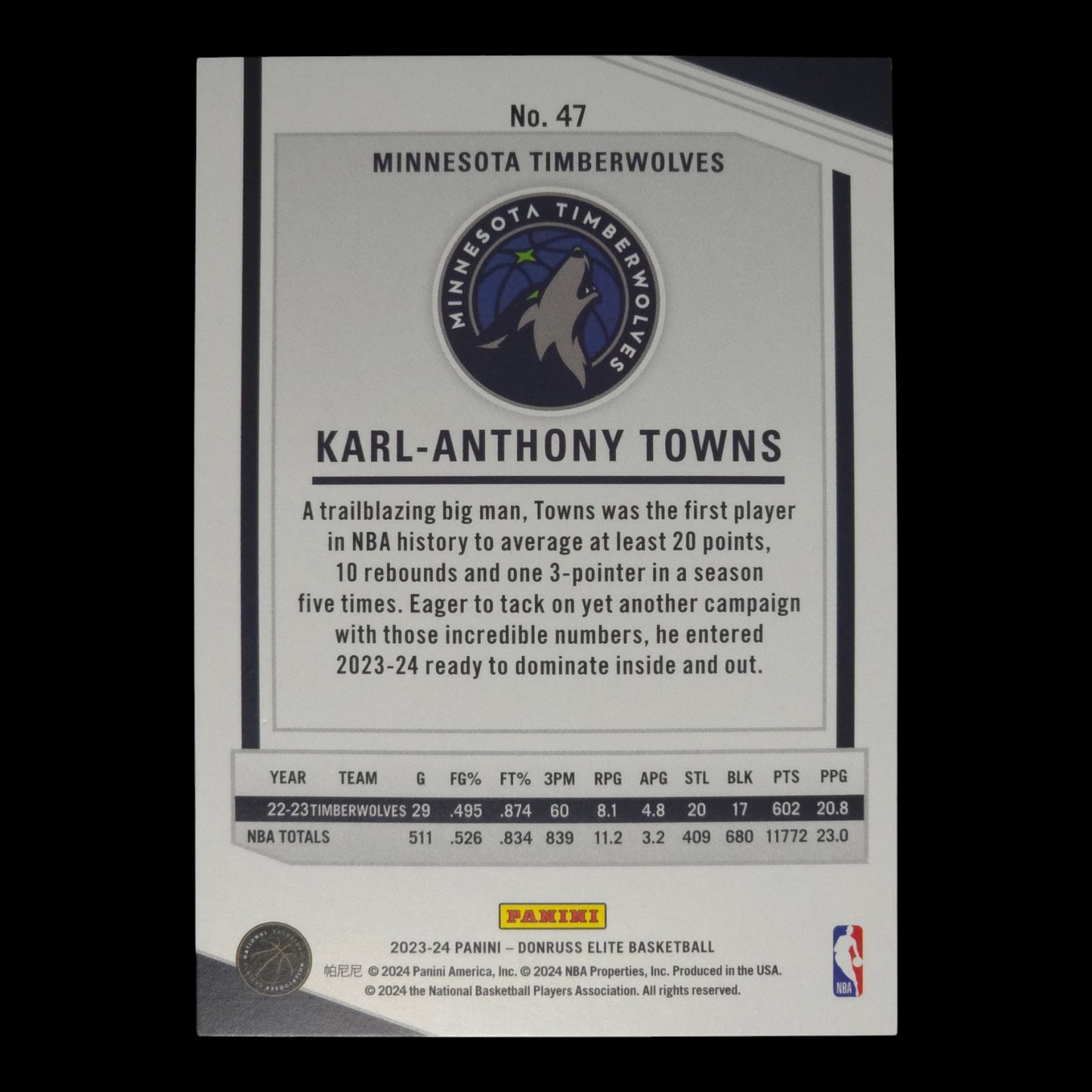 2023-24 KARL-ANTHONY TOWNS Green 2/24 Elite Timberwolves #47