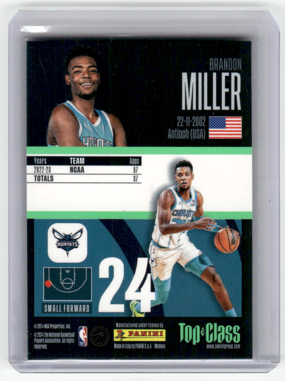 2024 BRANDON MILLER New Sensations Top Class Hornets