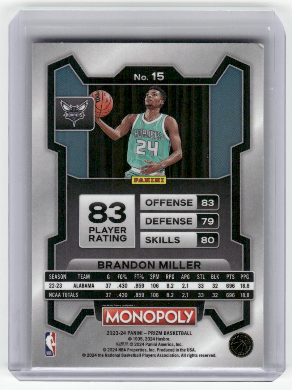 2023-24 BRANDON MILLER Rookie Prizm Monopoly Hornets #15