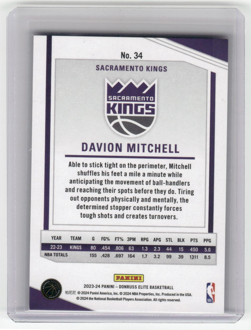 2023-24 DAVION MITCHELL Green 06/24 Elite Kings #34
