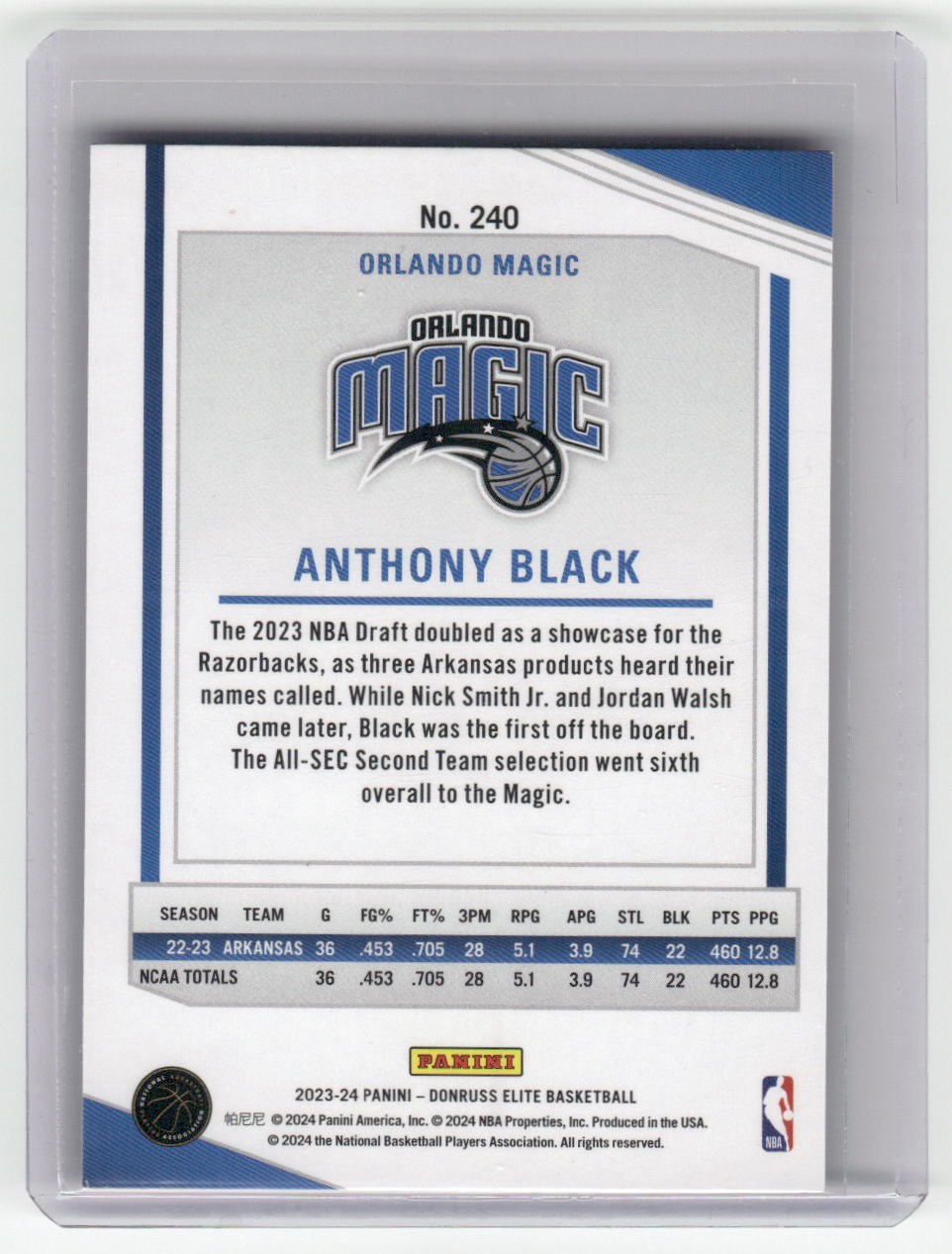 2023-24 ANTHONY BLACK Rookie Elite International Magic #240