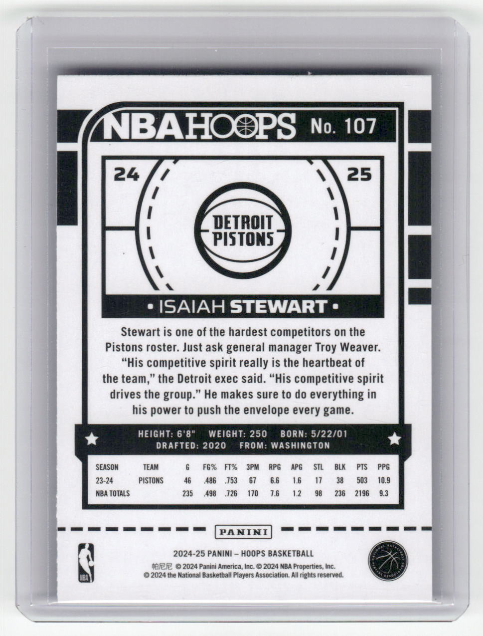 2024-25 ISAIAH STEWART Silver Shimmer Hoops Pistons #107