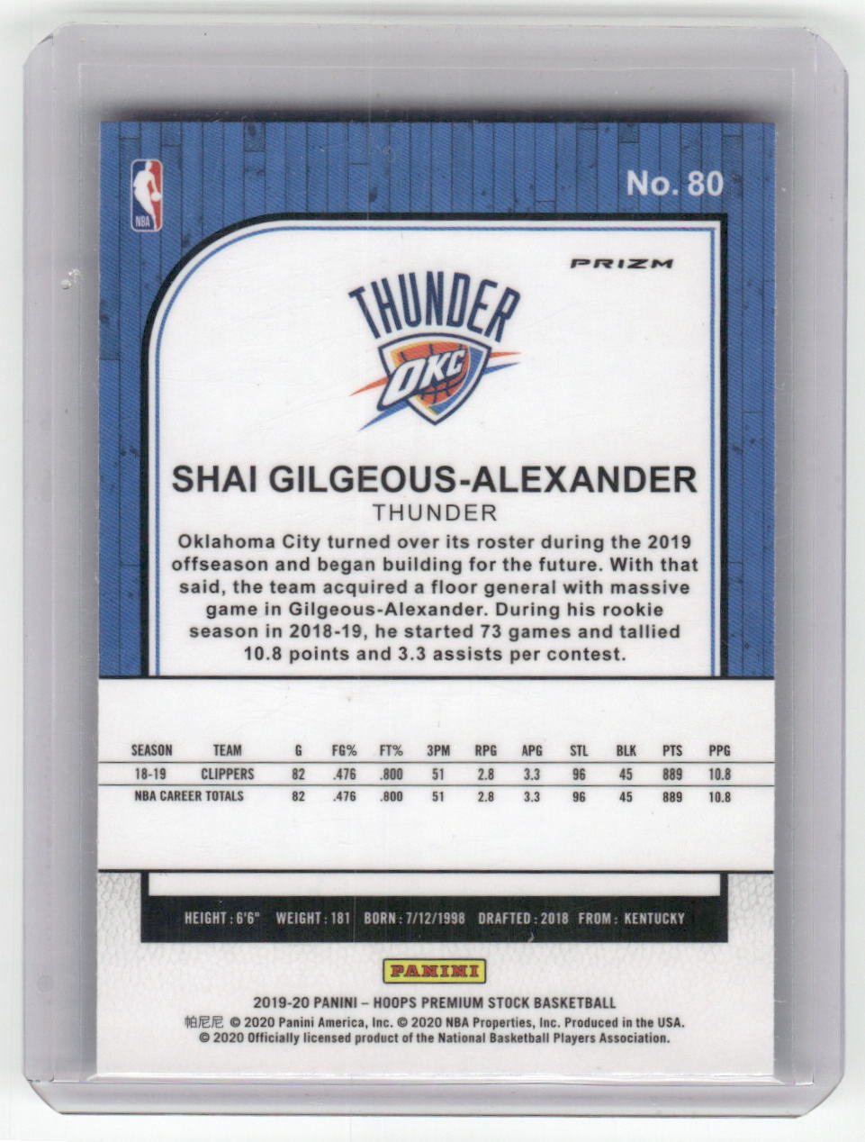 2019-20 SHAI GILGEOUS-ALEXANDER Red cracked Ice Hoops Premium Stock