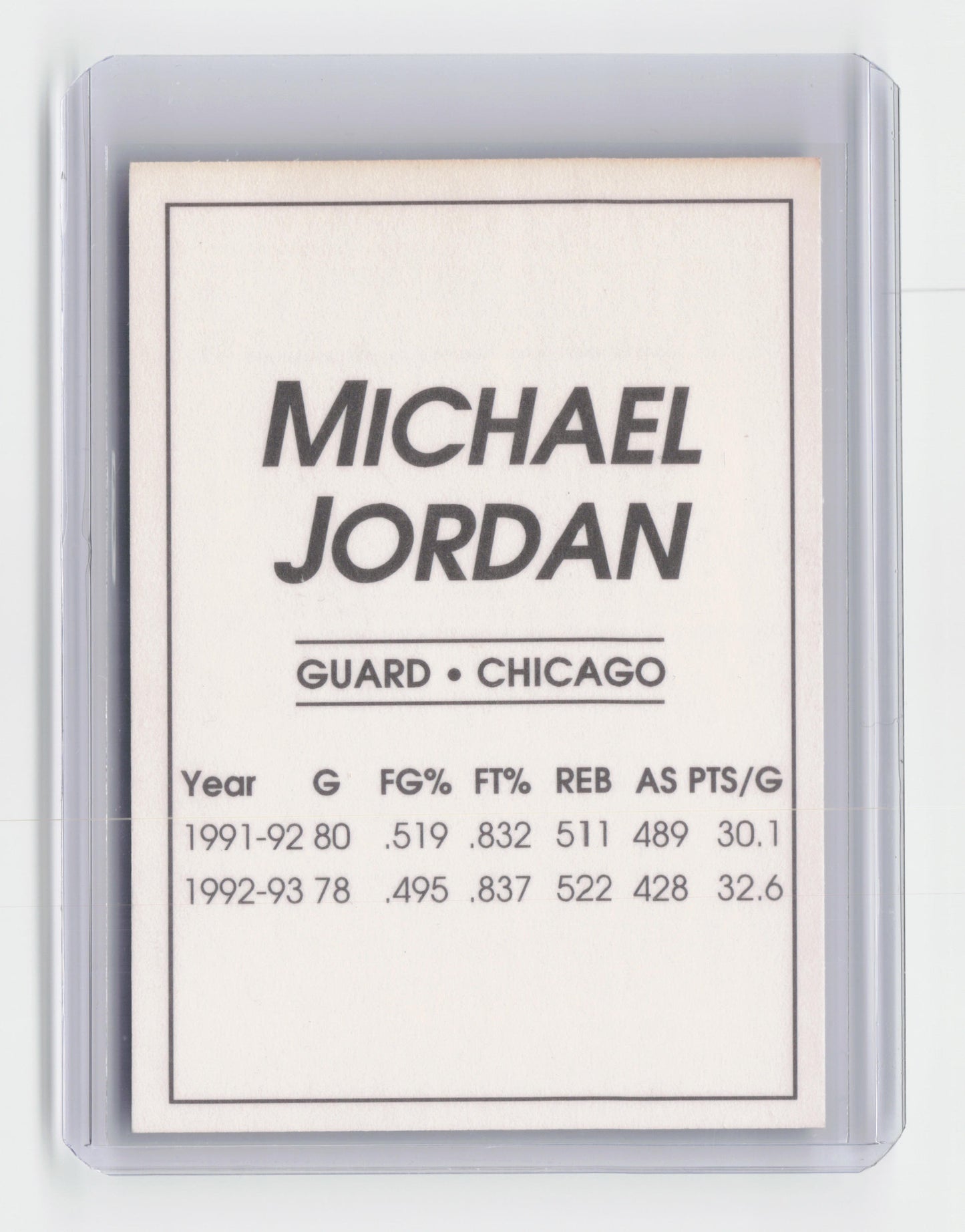 1993 MICHAEL JORDAN Greatest Ever Gold Foil Promo Card