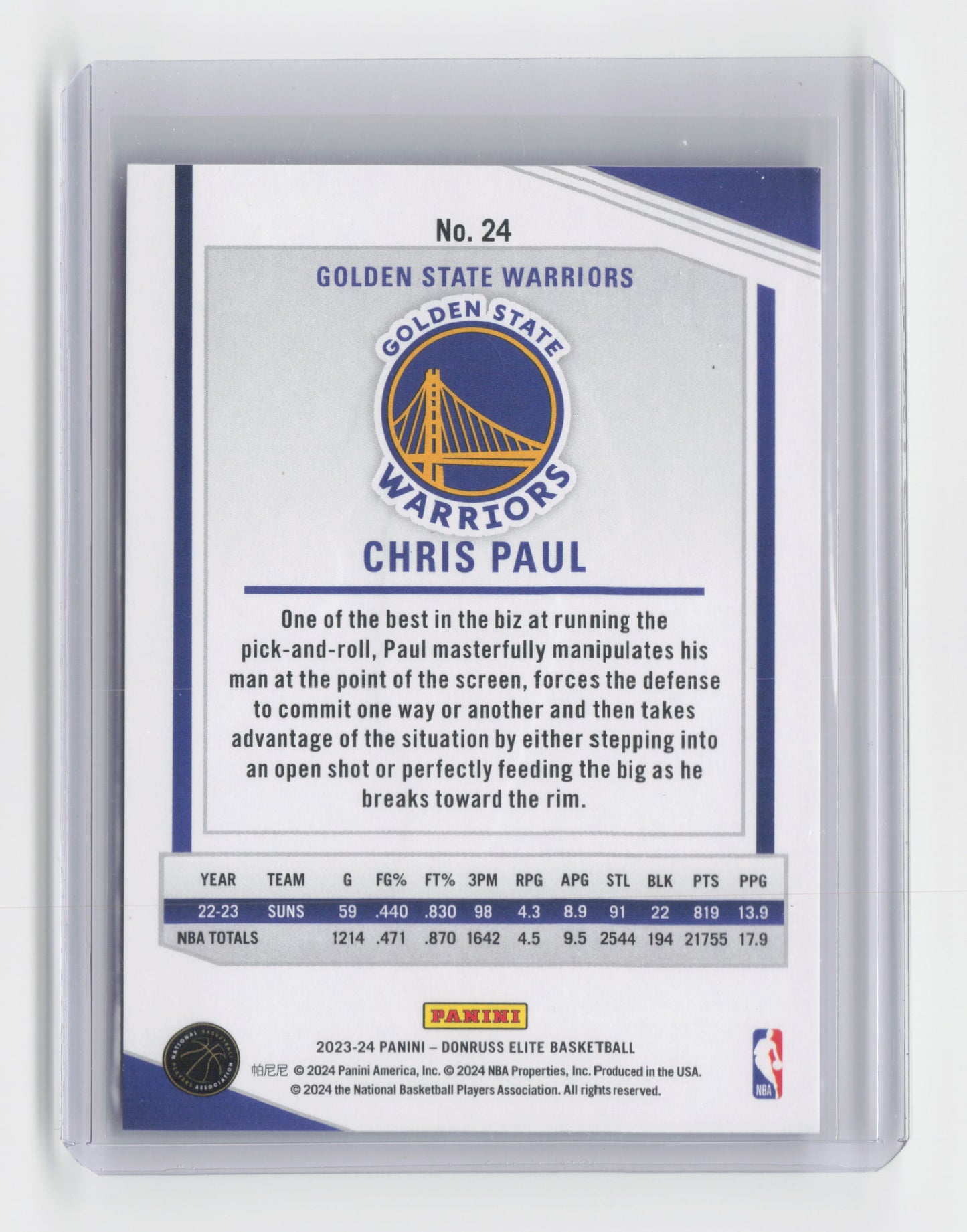 2023-24 CHRIS PAUL Purple 41/49 Elite Warriors #24