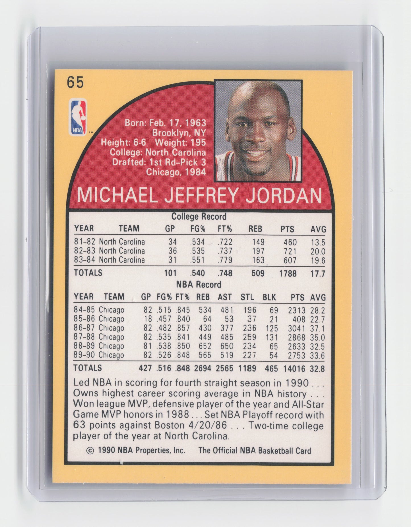 1990 MICHAEL JORDAN NBA Hoops #65