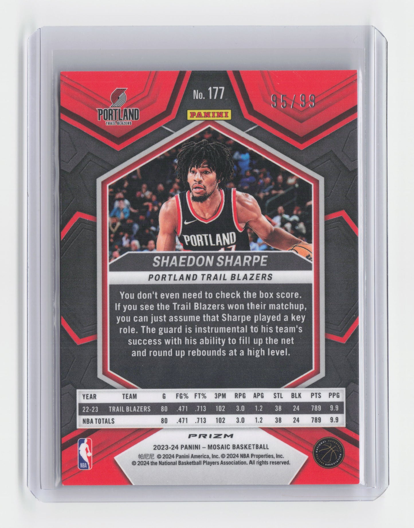 2023-24 SHAEDON SHARPE Purple 95/99 - Mosaic - Blazers #177