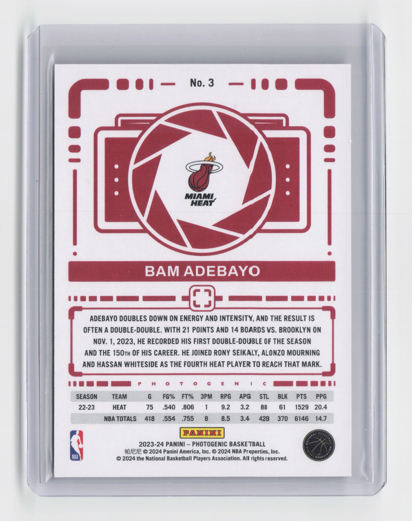 2023-24 BAM ADEBAYO - Photogenics - Heat - #3