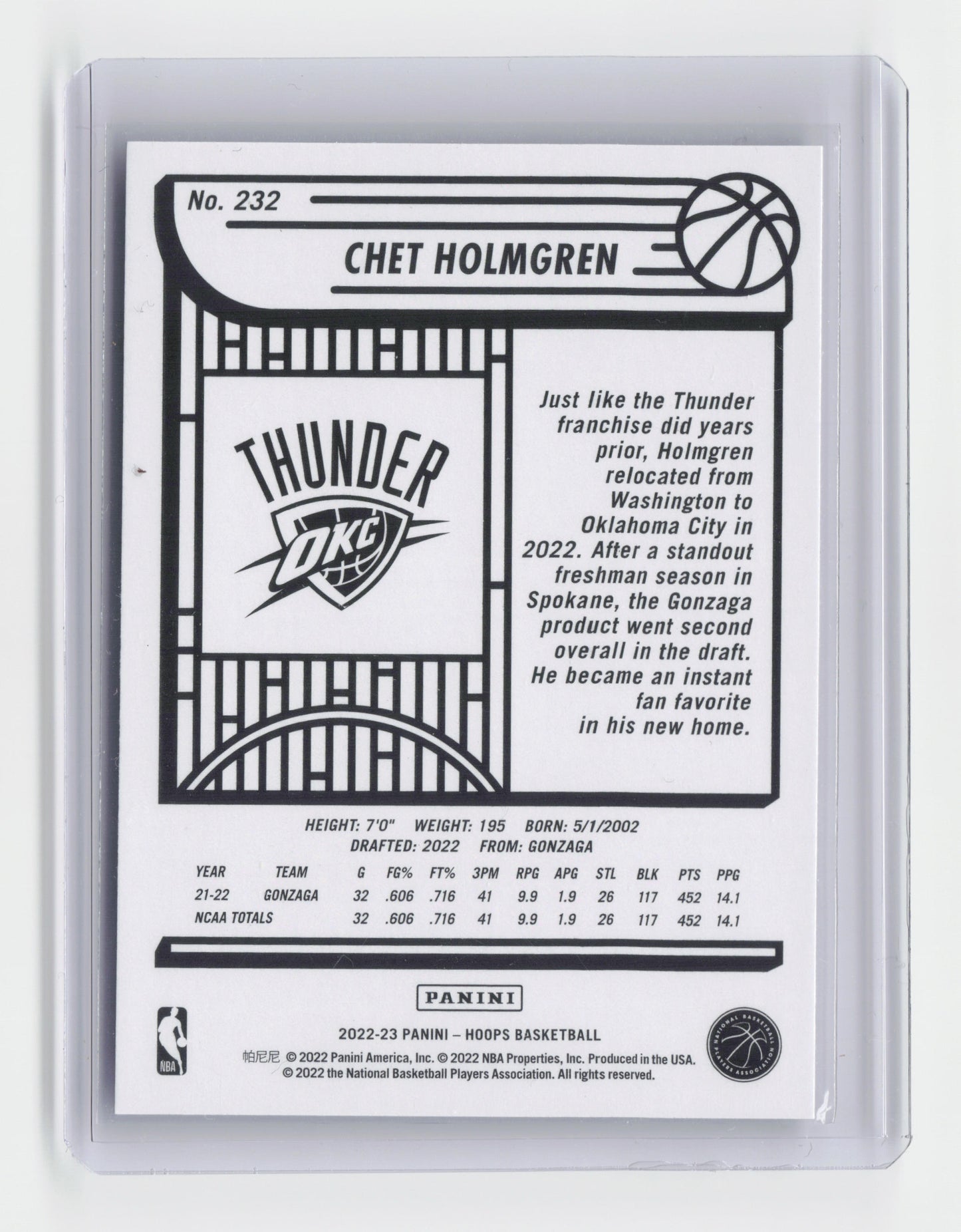 2022-23 CHET HOLMGREN - Rookie - Hoops - OKC #232