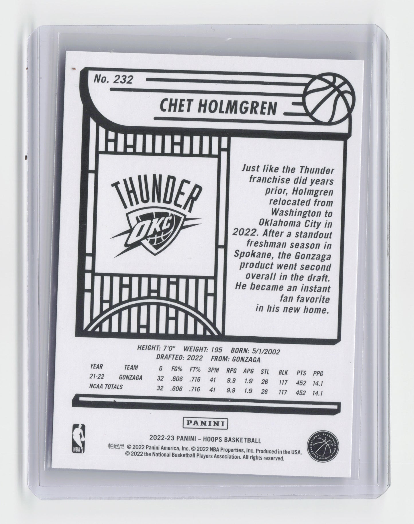 2022-23 CHET HOLMGREN - Rookie Base - Hoops - OKC #232
