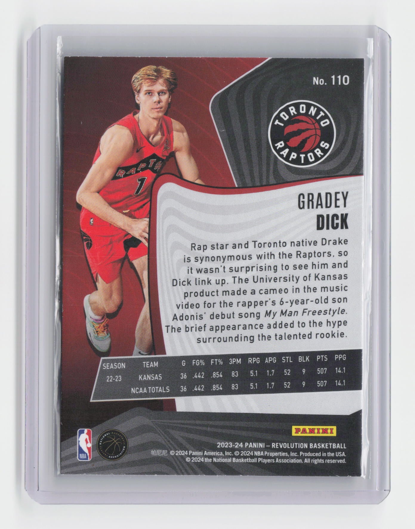 2023-24 GRADY DICK Rookie Revolution Raptors