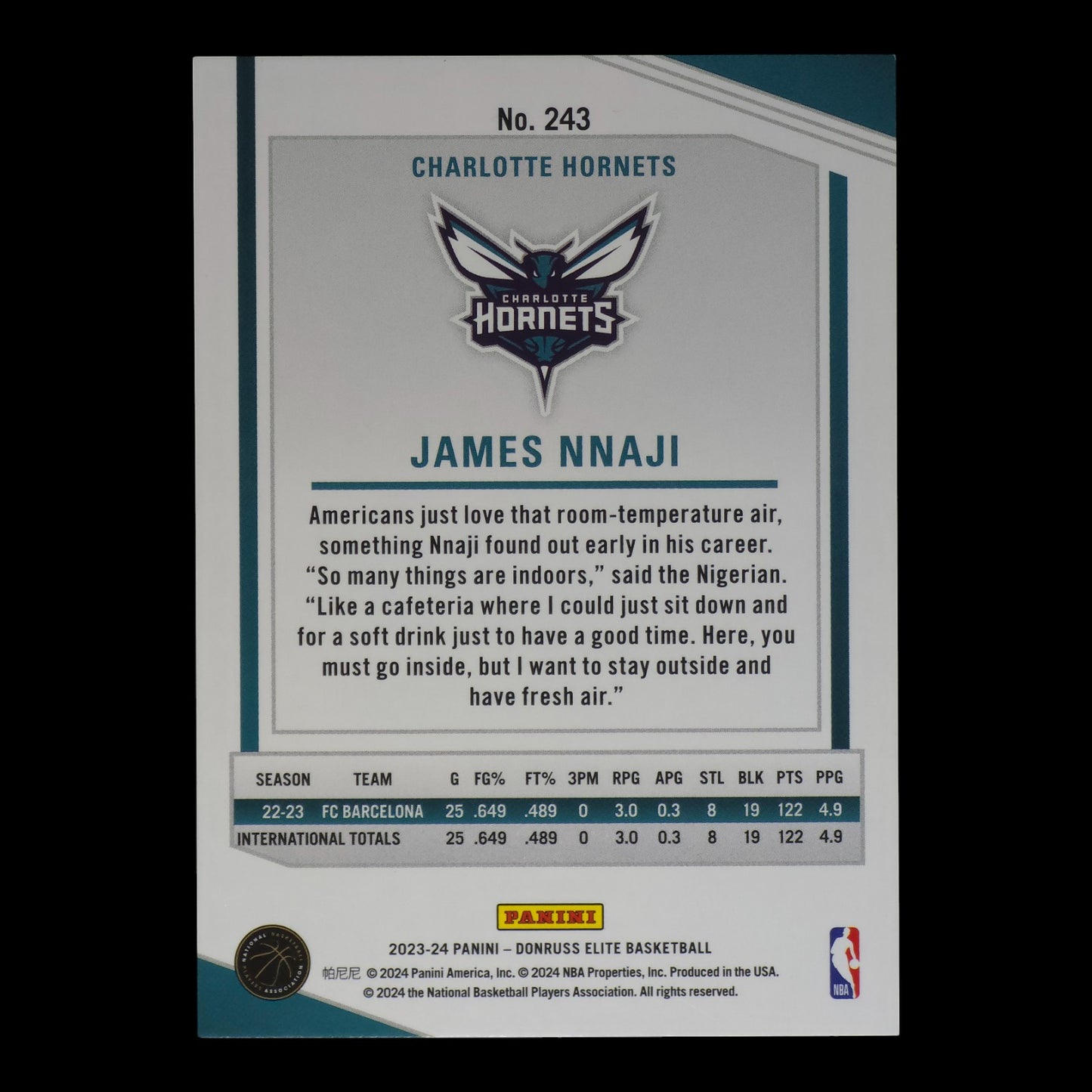 2023-24 JAMES NNAJI Rookie International Red 40/88 Elite Hornets #243