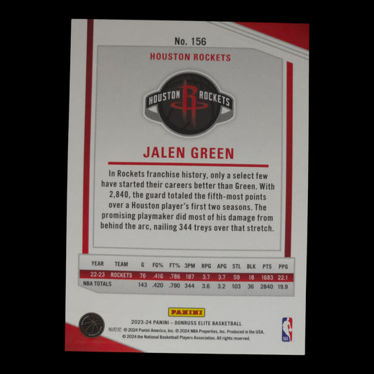 2023-24 JALEN GREEN Blue 22/99 Elite Rockets #156
