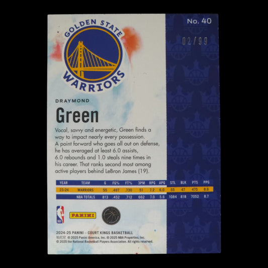 2024-25 DRAYMOND GREEN Pink 2/99 Court Kings Warriors #40