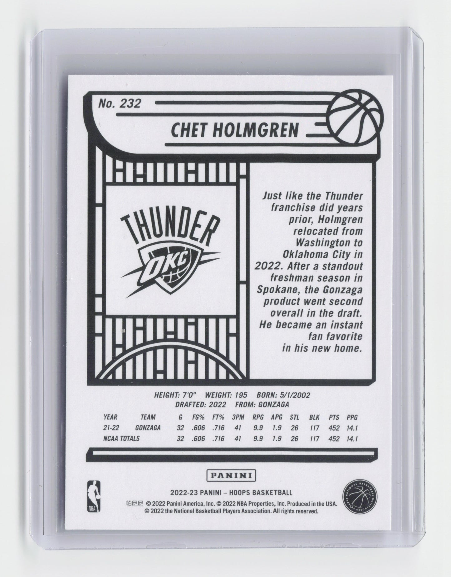 2022-23 - CHET HOLMGREN - Rookie Base - Hoops - OKC #232