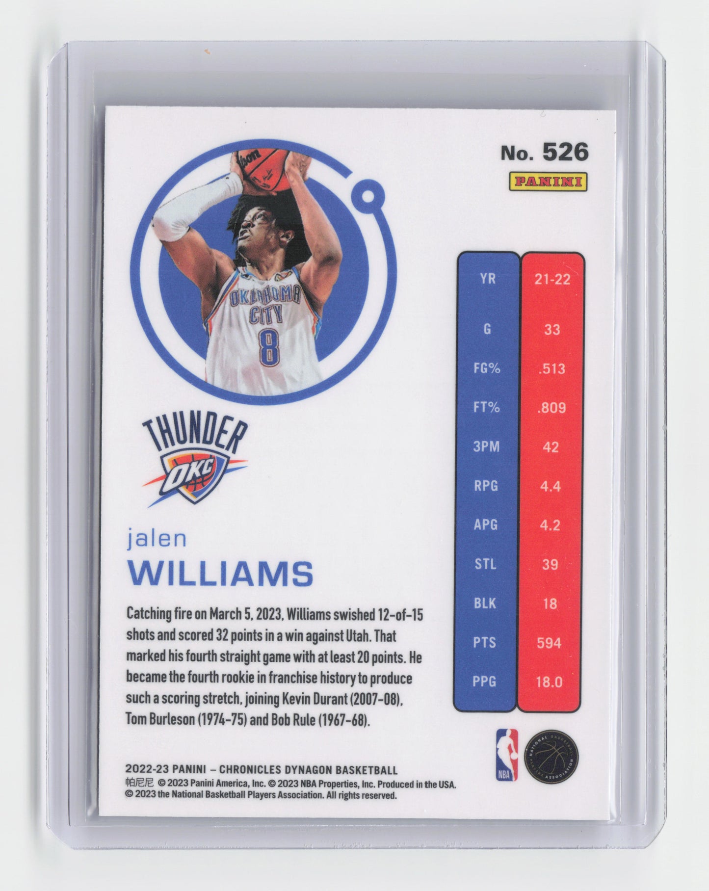 2022-23 - JALEN WILLIAMS - Dynagon Rookie Insert - Chronicles - OKC - #526