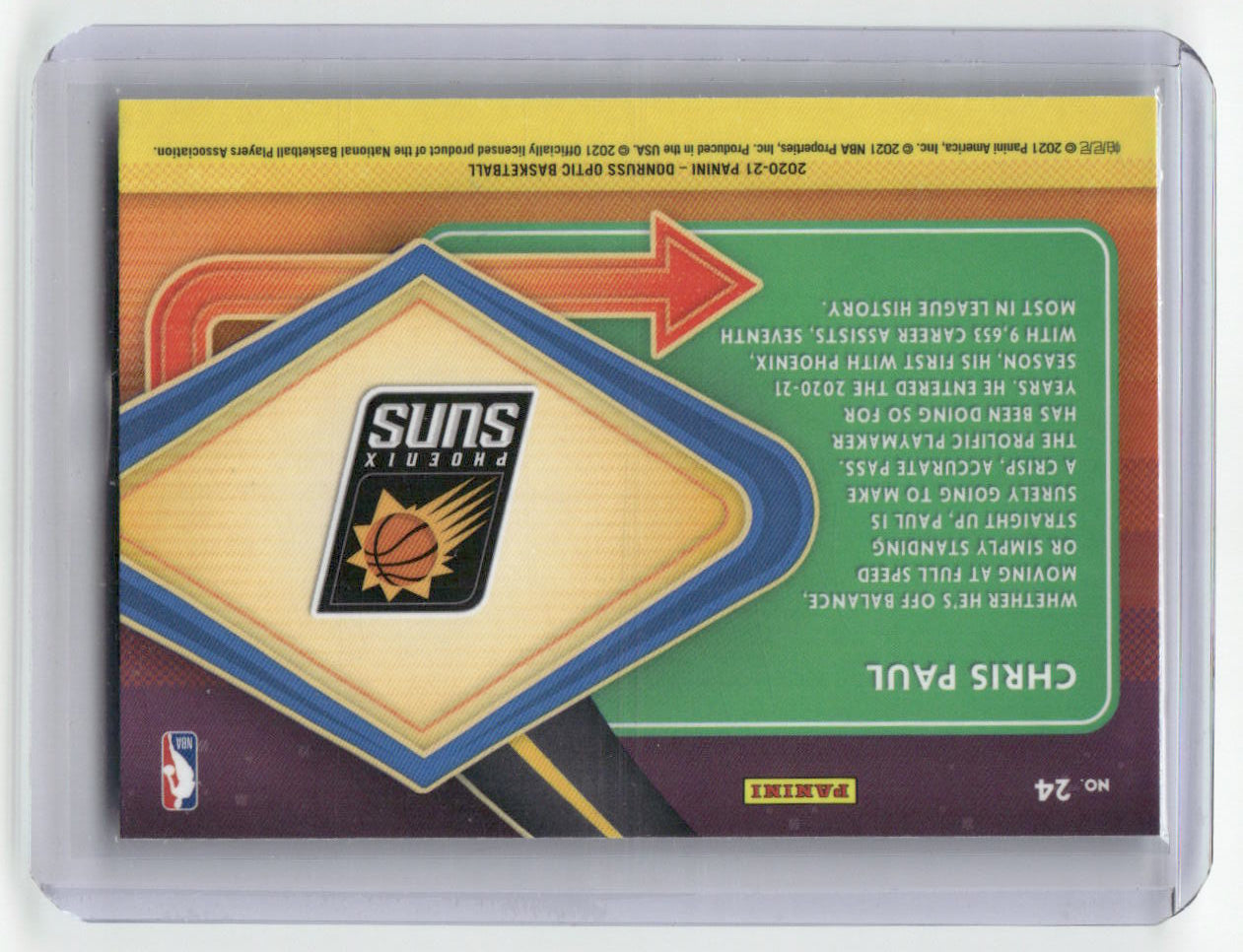 2020-21 CHRIS PAUL Express Lane Insert Donruss Suns #24