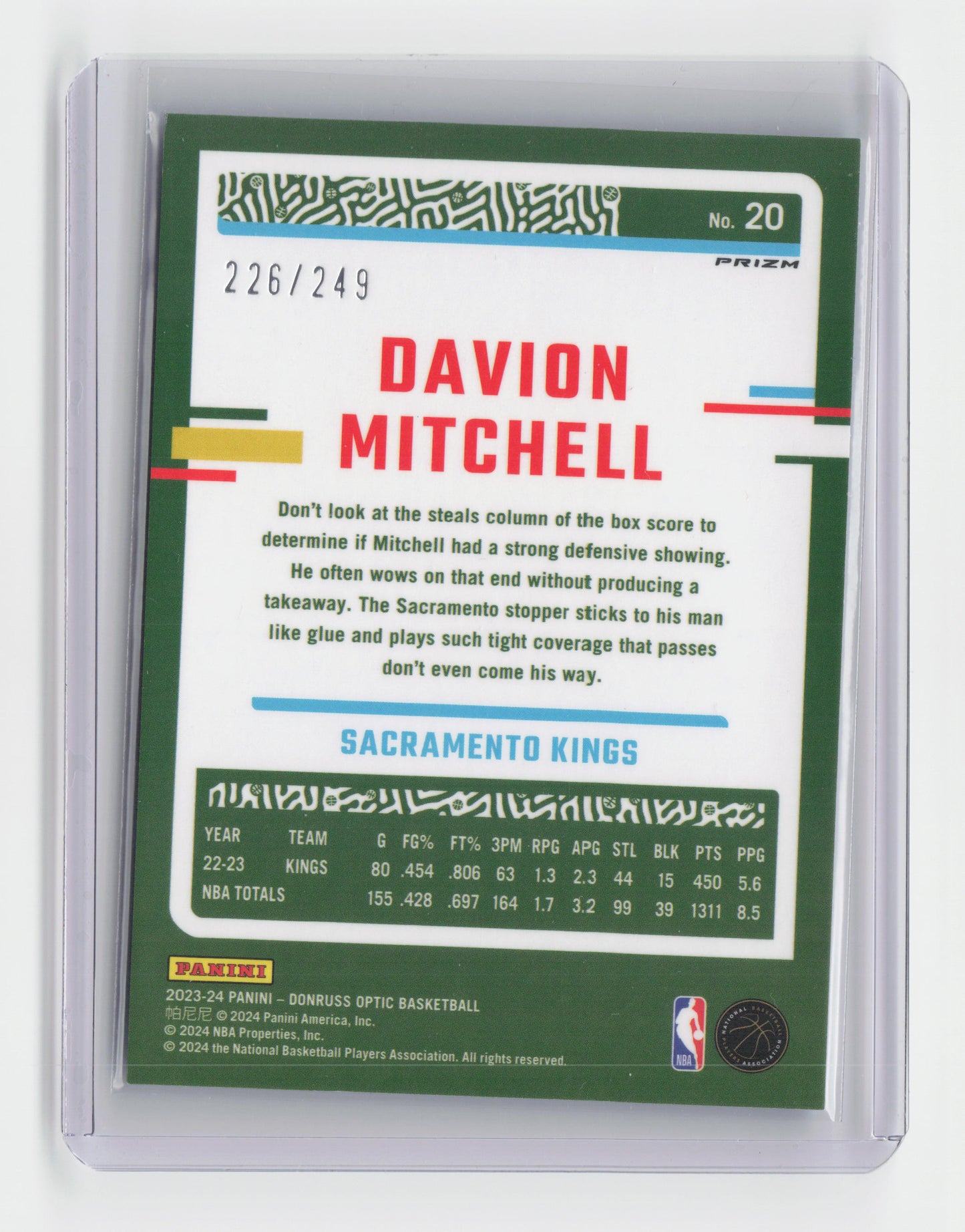2022-23 DAVION MITCHELL Blue 226/249 Optic Kings