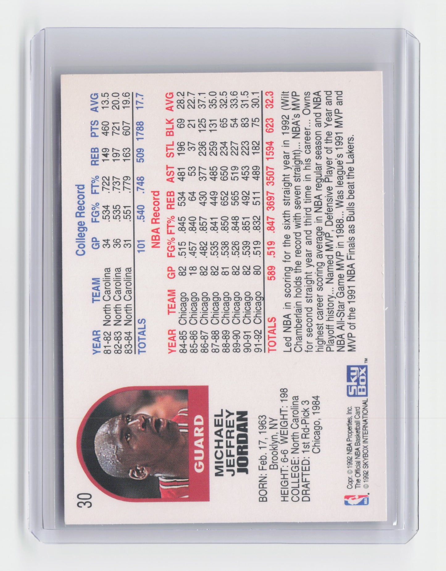 1991 MICHAEL JORDAN Skybox Bulls #30