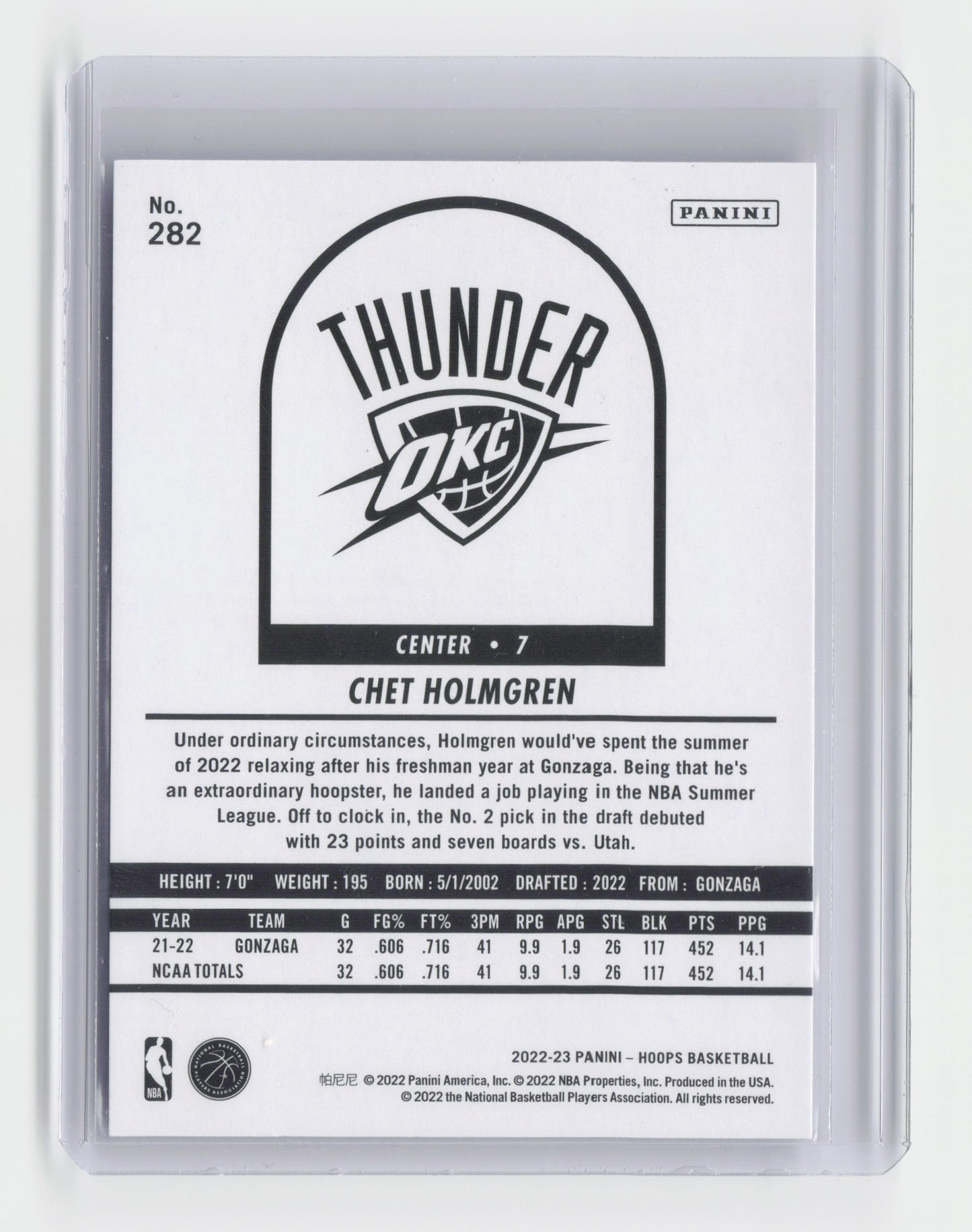 2022-23 CHET HOLMGREN - Rookie Insert - Hoops - OKC #282